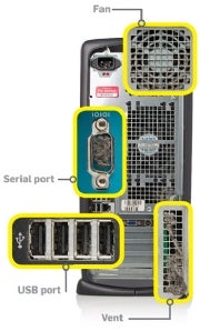 Dirty PC? Here are the areas to check.