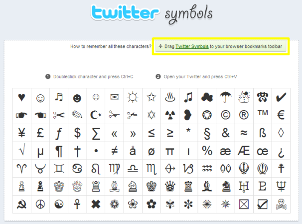 How To Use Special Characters In Twitter, Facebook, Gmail and Google Chat