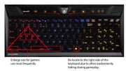 MSI's gamer-specific keyboard