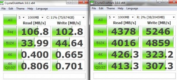 ramdisk20vs20hard20drive20comparison-11398200.jpg