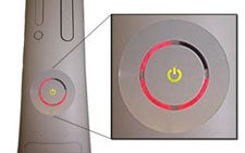 Xbox 360 red ring of death