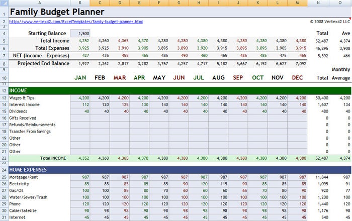 debt reduction calculators